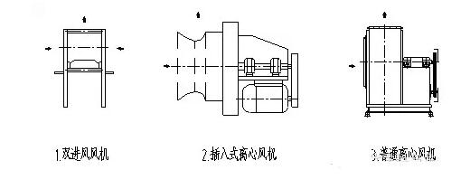 成都幹式噴漆房組成（chéng）及結構特點